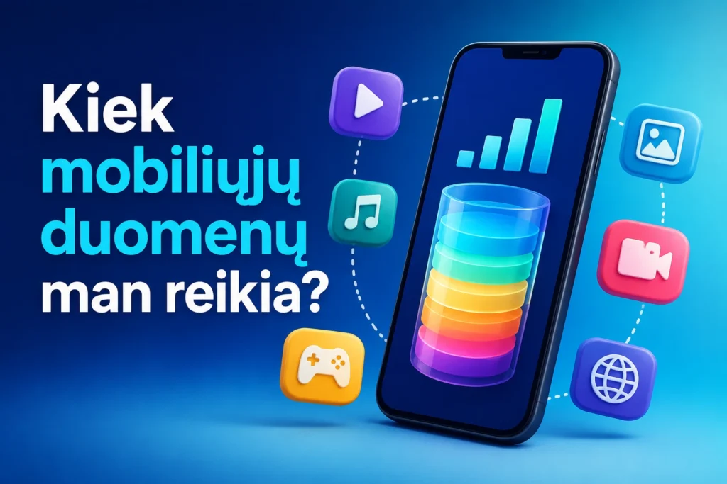 Mobiliųjų duomenų sunaudojimas